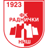 Radnicki-Nis